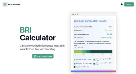 BRI Calculator on Uneed | Uneed