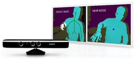 Image result for Kinect PC