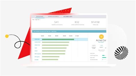 LMS Comparison | Adobe Learning Manager