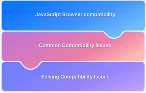 Image result for JavaScript New Update Image