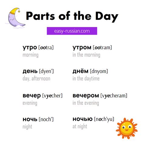 Greetings in russian language – Artofit