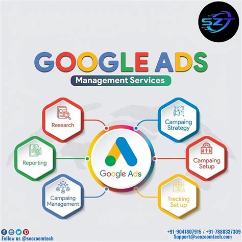 We provide complete Google Ads management services to maximize your ROI ...