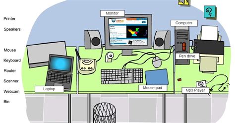 Computer Room Words 的图像结果
