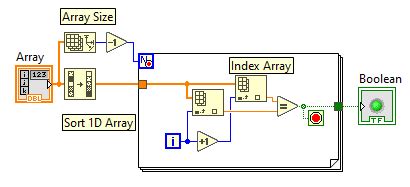Image result for Check Array for Value