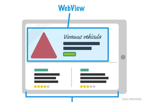 Python Webview GUI 的图像结果