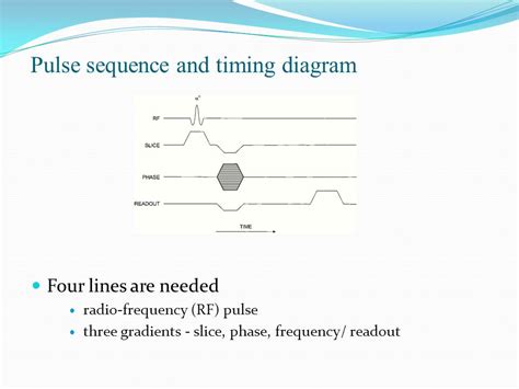 Image result for How Do You Use Standard Algorithm
