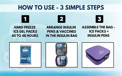 Buy Outer Woods Insulin Cooling Travel Bag for Diabetics | Two Ice Gel ...