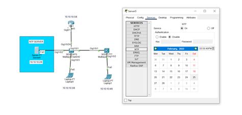 NTP Tutorial 的图像结果