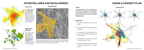 Rajkot Development Plan 2036 | CEPT - Portfolio