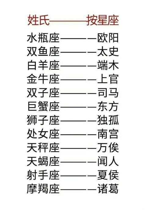 中国古人的姓名_word文档在线阅读与下载_无忧文档