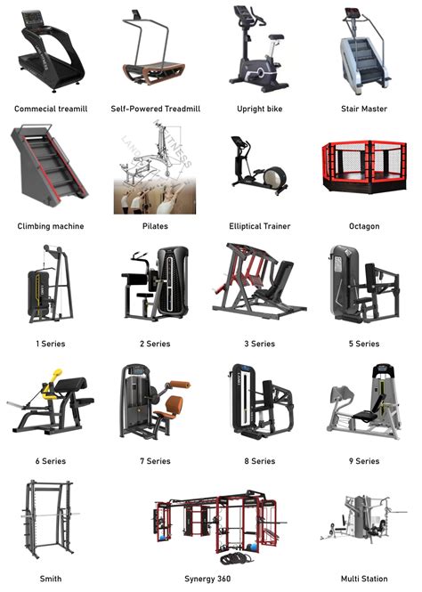 Gym Equipment Names And Pictures And Uses