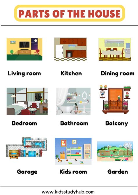 Parts of the house chart and worksheet - Worksheets Library