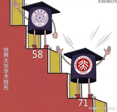 上海成人本科报名2021时间_奥鹏教育