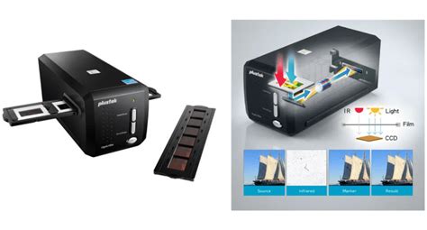 Image result for Negative Scanner