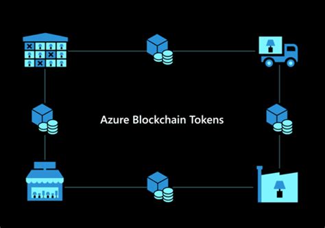 Azure Blockchain 的图像结果