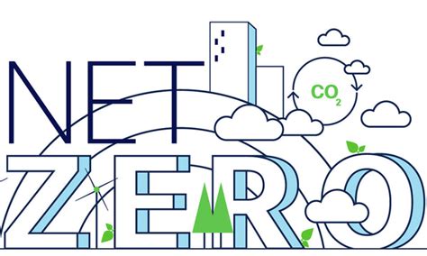 Why Green Buildings are Energy Efficient? How to Reduce CO2 Emission