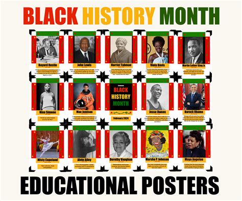 Black History Month Posters, Educational Posters, Classroom Decor, Black History Bulletin Board ...