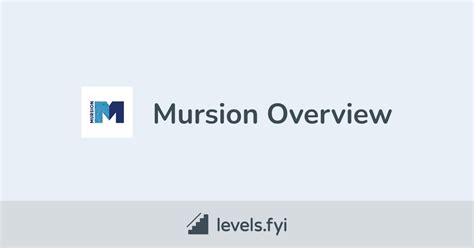 How Does Mursion Work 的图像结果