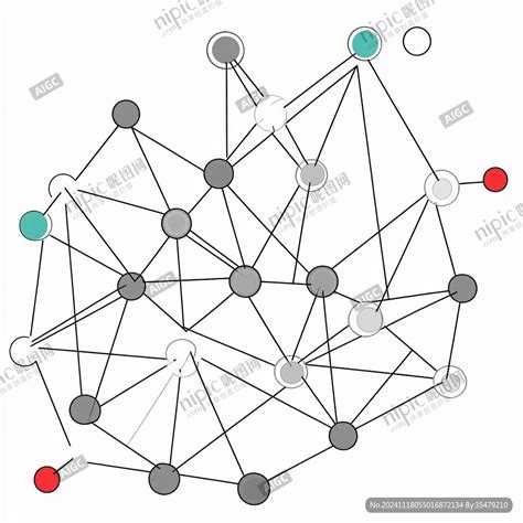 AI创作图神经网络图 神经网络化 知识图谱 人工神经网络 树状网络 多链结图 人际关系网 四周发散图 社会网络图 智能网络图灵机器人 圆点排列 ...