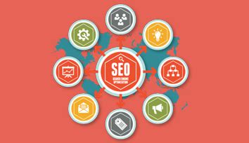 Services Website Designing, Software Development India,Bulk Sms Punjab ...