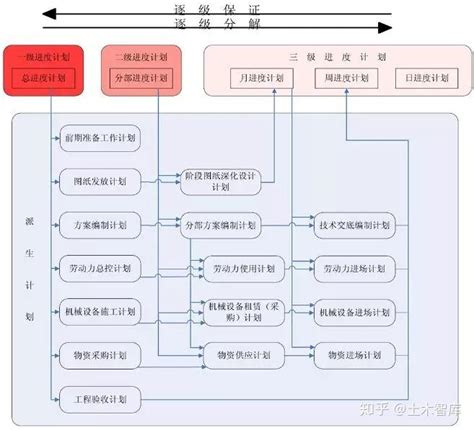 保定微信申领社保卡没通过怎么办- 保定本地宝