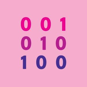 How to Make Large Numbers On the Computer 的图像结果