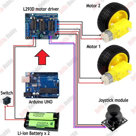 Arduino 2 Wheel Car Code Joystick 的图像结果