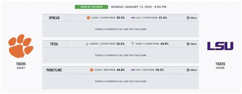 PFF Partners With Mcillece Sports to Expand Data Capabilities in College Football