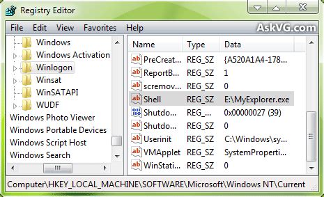 Image result for Custom Shell
