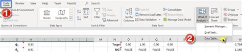 Image result for Backtesting in Excel