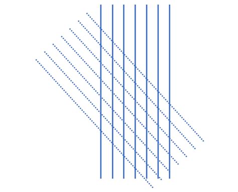 Image result for Scan Line Interface Computer Graphics