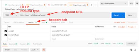SPARQL Request 的图像结果