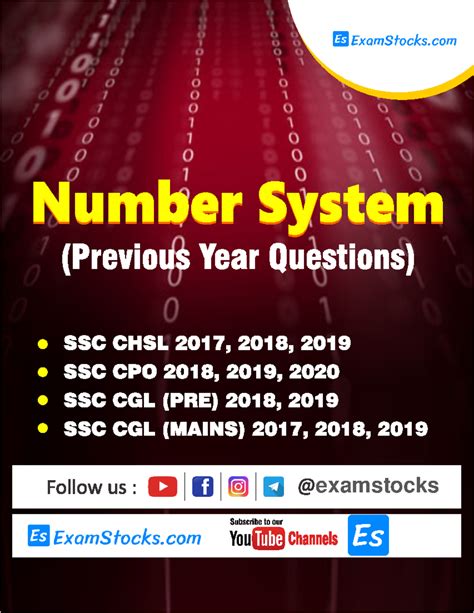 Image result for Math SSC Number System