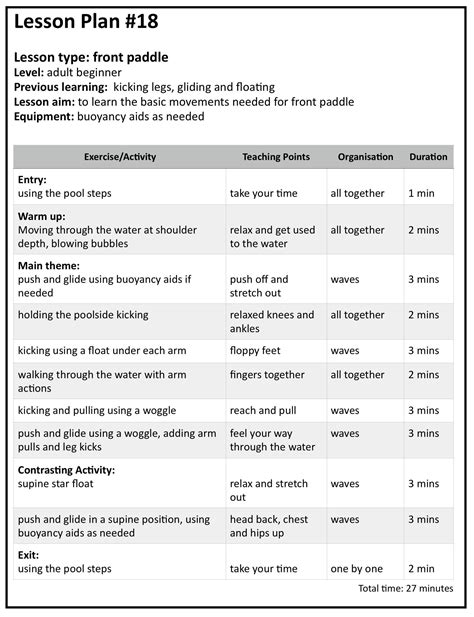 Swimming Lessons For Adults Prices at David Velasquez blog