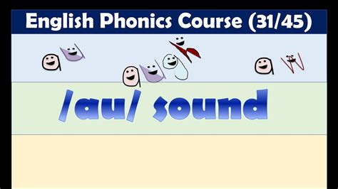 /au/ sound ( au, augh and aw ) words | English Phonics Course | Lesson ...