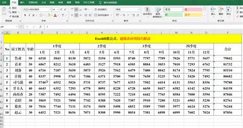 Excel数据模型添加度量值的3种方法