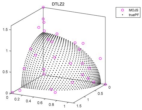 Improved Whale Optimization Algorithm for Maritime Autonomous Surface ...