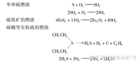 什么是硫化氢？这些硫化氢物理化学常识你得知道 - 知乎