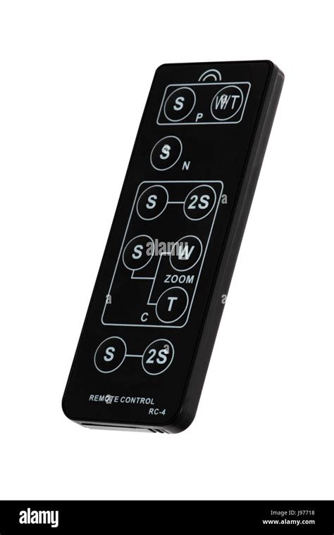 Zoom Remote Control 的图像结果