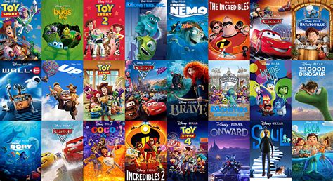 All Disney Pixar Movies (1995-2021) by CoolTeen15 on DeviantArt