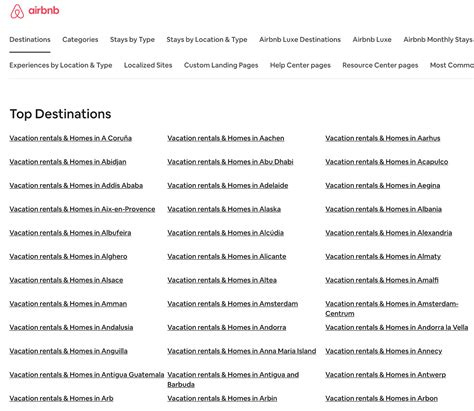 Image result for Example of a SiteMap