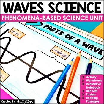Free Science Lessons Waves 的图像结果