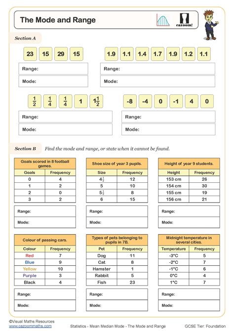 Mean Range Median Mode Worksheets