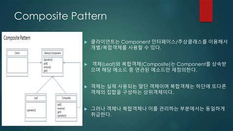 Composite Pattern Tutorial 的图像结果