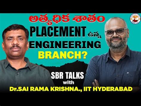 Department of Metallurgical and Materials Engineering - MGIT Hyderabad