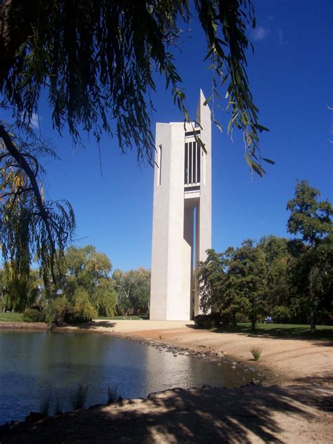 Road to Rome: Canberra the Bush Capital of Australia