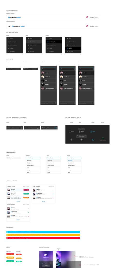 Image result for Shazam Scripting Tutorial