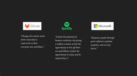 How to Write a Product Vision Statement - Department of Product