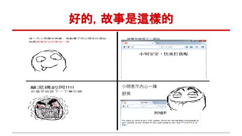 Image result for Duplicate Error SQL
