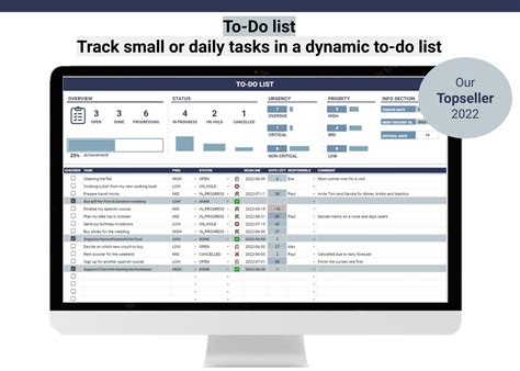 Project Management Templates 的图像结果